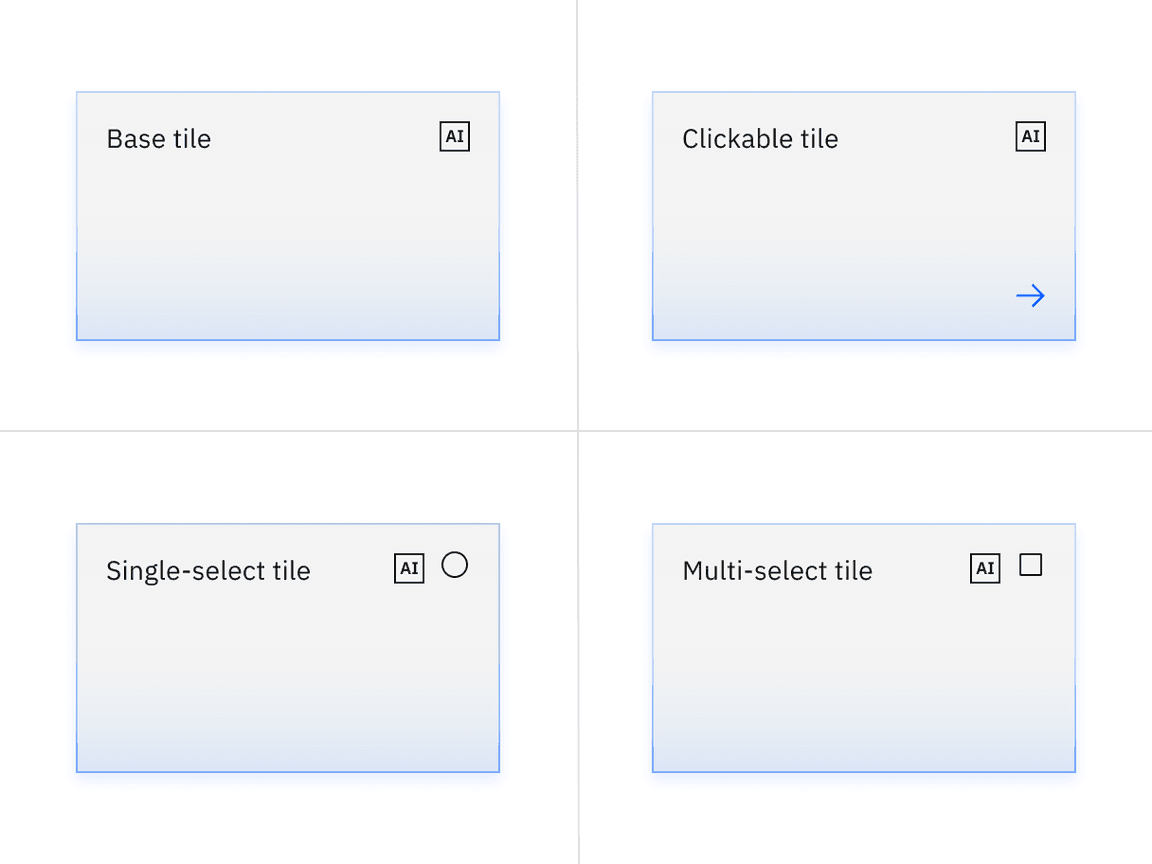 Base, clickable, and selectable tiles with AI presence and feature flags enabled