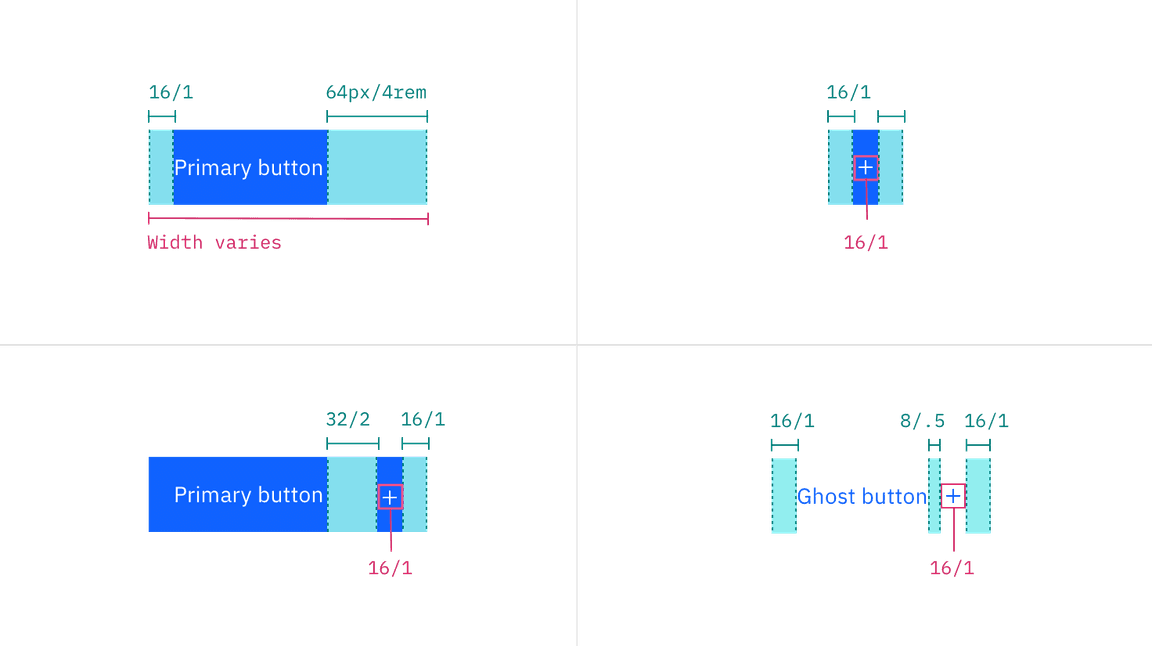 General button structure